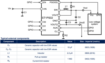 应用电路图 - STMicroelectronics ST1PS02同步降压转换器