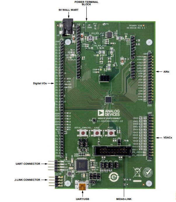 Analog Devices Inc. EVAL-ADUCM410QSPZ评估板