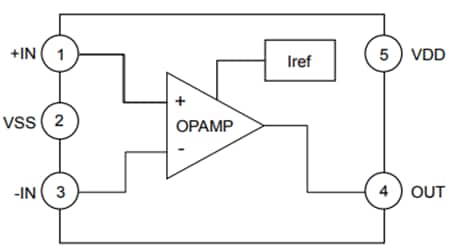 框图 - ROHM Semiconductor BD77501G CMOS运算放大器