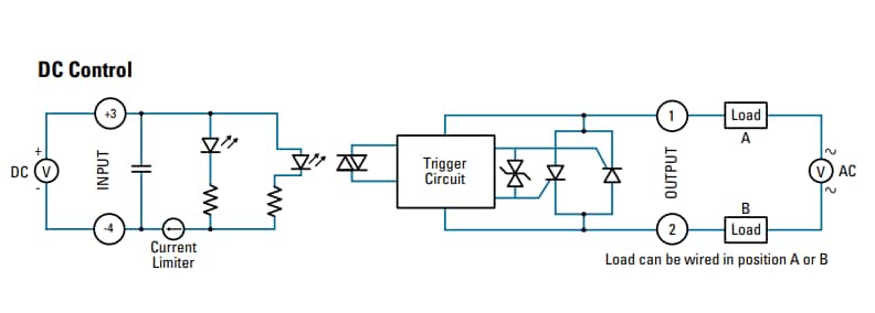 应用电路图 - Crydom / Sensata LN固态继电器