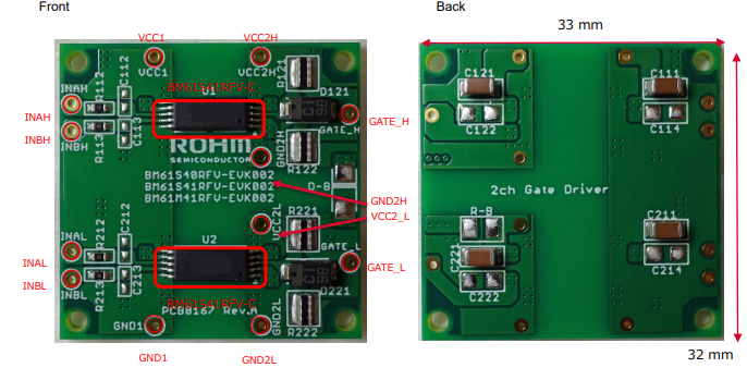 信息图 - ROHM Semiconductor BM61S41RFV-EVK002评估板