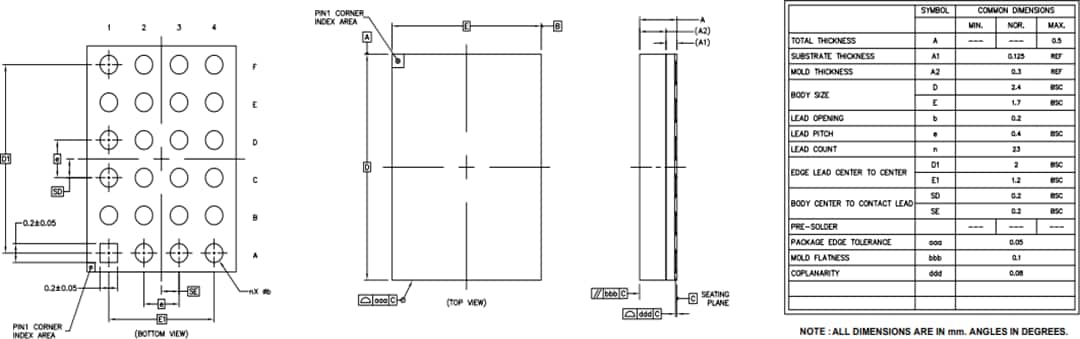 Diodes Incorporated PI3WVR628 2:1 MIPI®开关