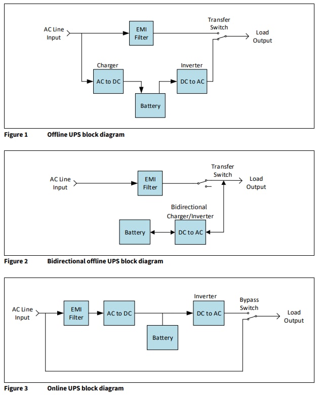Infineon Technologies DEMO_850W_12VDC_230VAC低频变压器