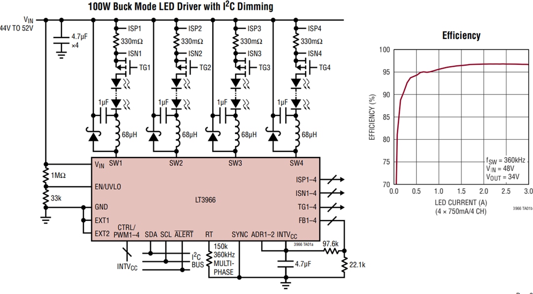 应用电路图 - Analog Devices Inc. LT3966四通道升压LED驱动器