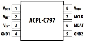 Broadcom ACPL-C797x Σ-Δ调制器