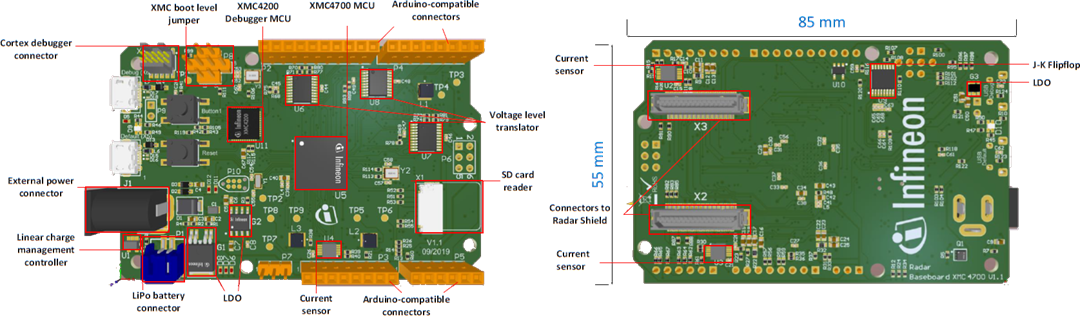 Infineon Technologies Sense2GoL脉冲开发套件
