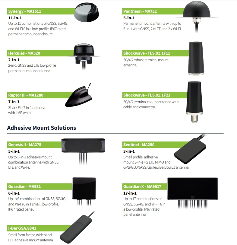 Chart - Taoglas Antenna Solutions for Public Safety