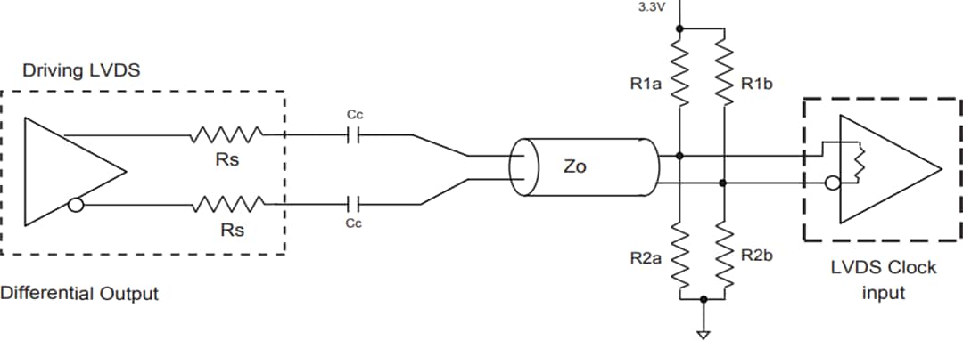应用电路图 - Diodes Incorporated PI6CG33x Gen 4/5兼容时钟发生器