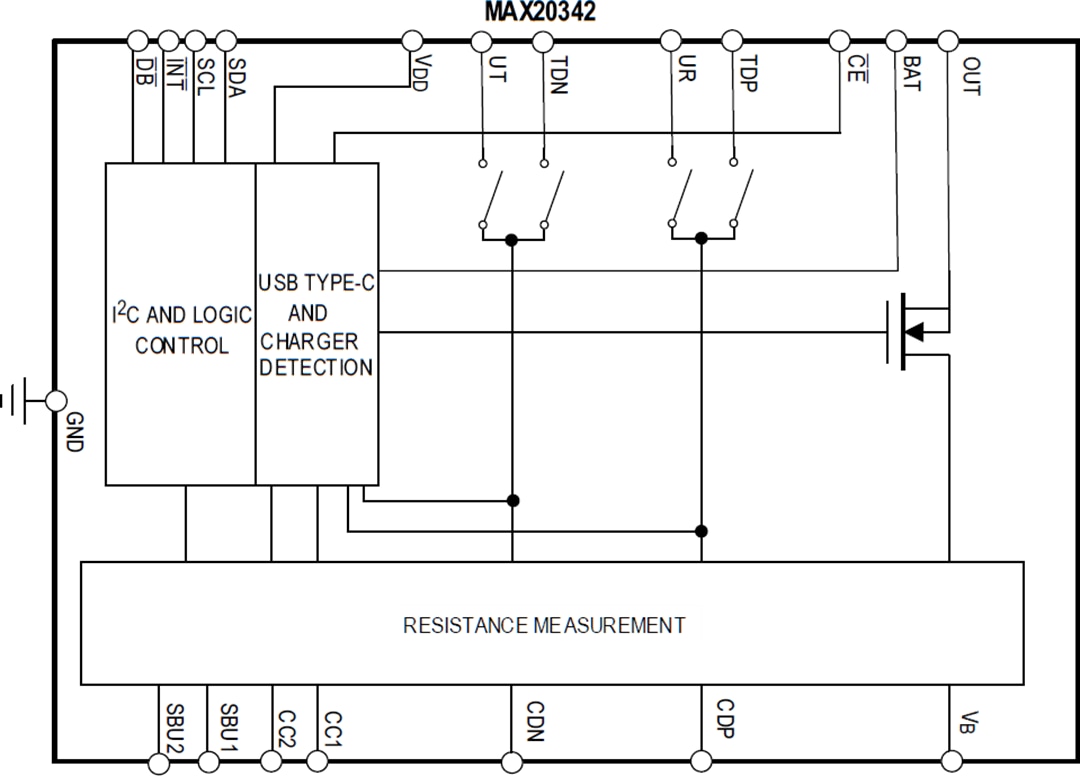 框图 - Analog Devices Inc. MAX20342 USB Type-C™ 充电器检测器