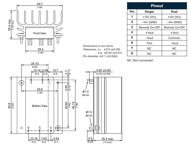 图表 - TRACO Power TEN 60WIR加固型60W DC/DC转换器