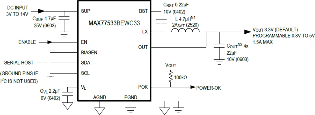 应用电路图 - Analog Devices Inc. MAX77533高效降压稳压器