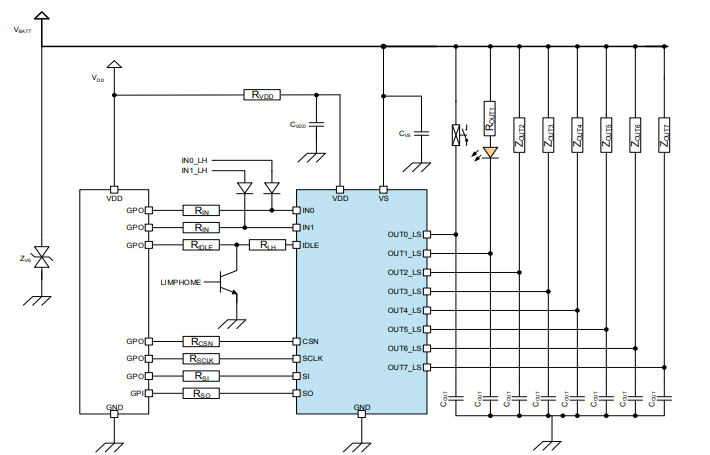 应用电路图 - Infineon Technologies TLE7x低侧电源开关