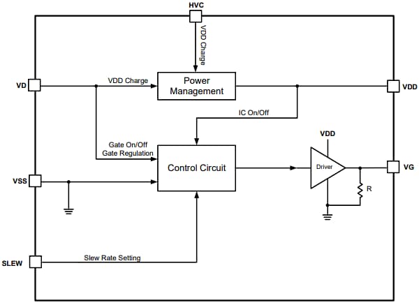 Block Diagram - Monolithic Power Systems (MPS) MP6908L Fast Turn-Off Intelligent Rectifier