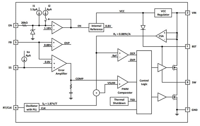 框图 - Diodes Incorporated AP64352Q开关稳压器