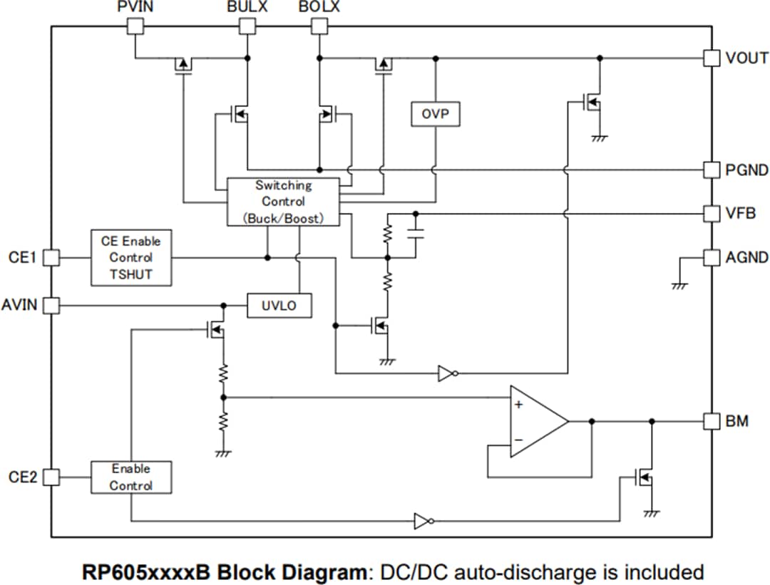 框图 - Nisshinbo RP605升降压DC-DC转换器