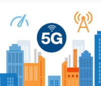 Molex Easy-On FFC/FPC一键式连接器