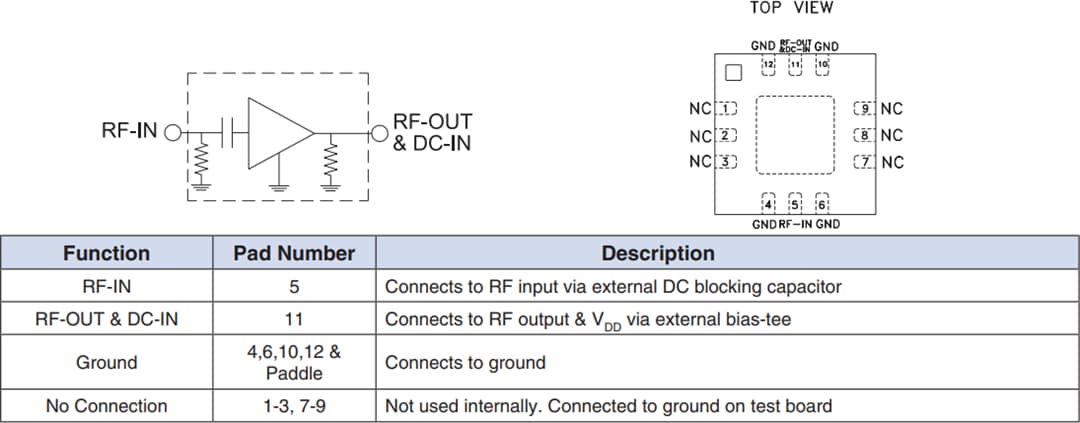 Schematic - Mini-Circuits AVA-183P+ Monolithic Amplifier