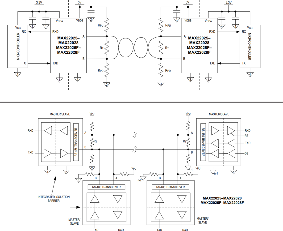 应用电路图 - Analog Devices Inc. MAX2202x/F隔离式RS-485/RS-422收发器