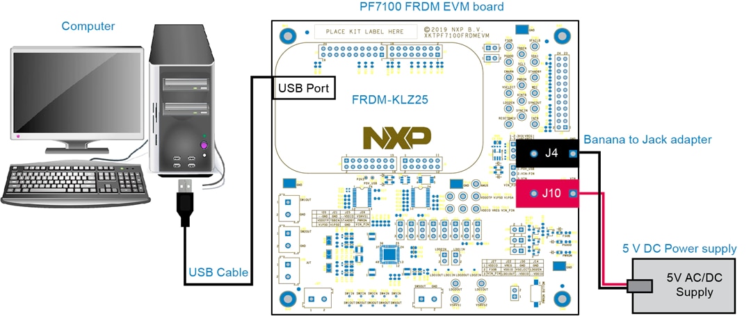 应用电路图 - NXP Semiconductors PF7100评估板 (KITPF7100FRDMEVM)