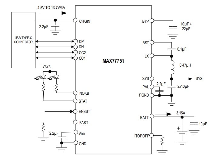 框图 - Analog Devices Inc. MAX77751 3.15 A USB-C自主充电器