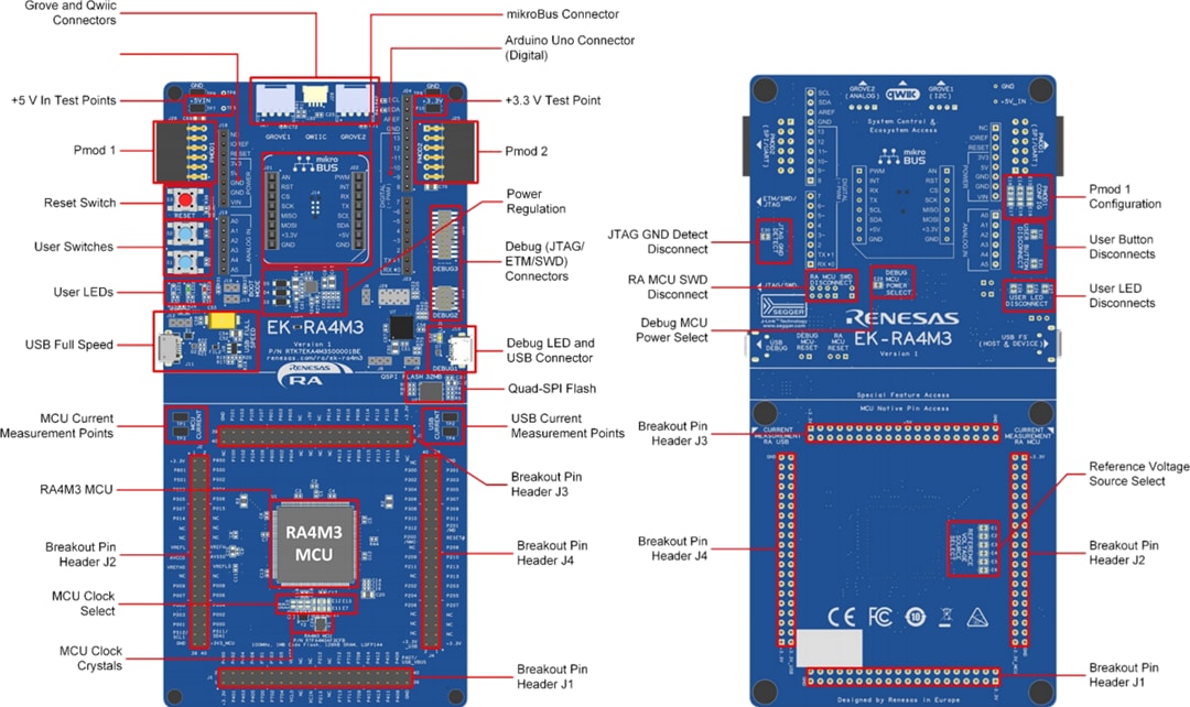Renesas Electronics EK-RA4M3 RA4M3 MCU组用评估套件
