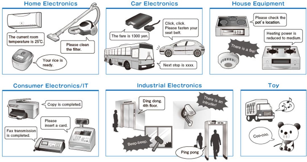 ROHM Semiconductor LAPIS ML22530 4通道语音合成LSI