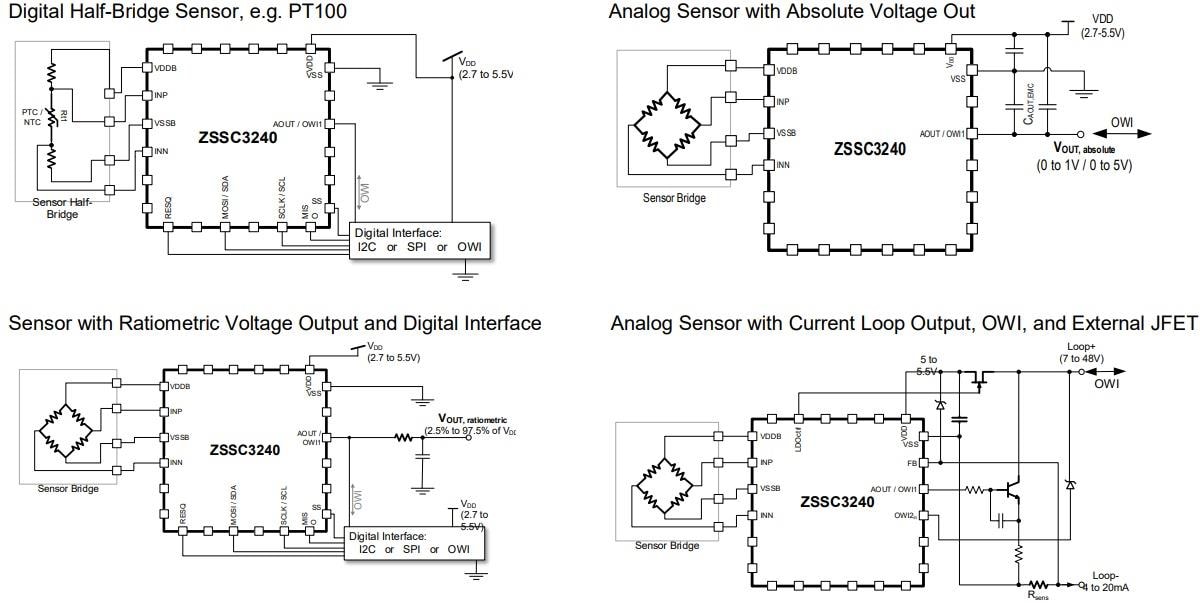 应用电路图 - Renesas Electronics ZSSC3240传感器信号调节器IC