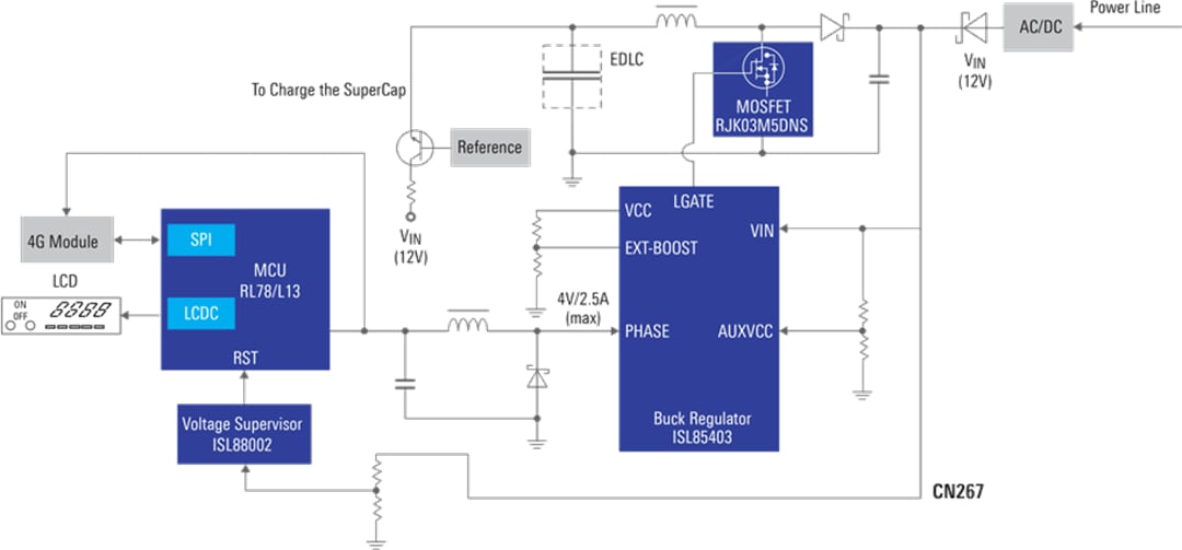 框图 - Renesas Electronics 智能电表用4G电源解决方案