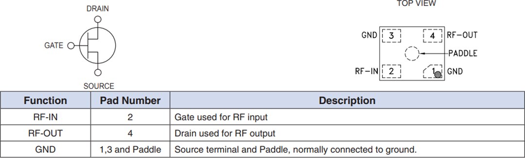 Schematic - Mini-Circuits TAV1-541+ Low Noise Amplifier