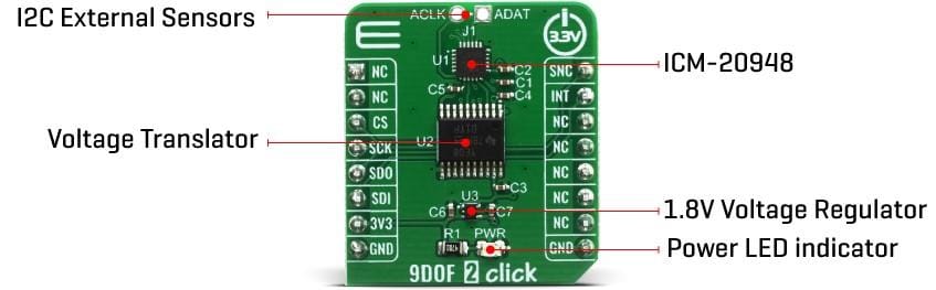 Block Diagram - Mikroe 9DOF 2 Click