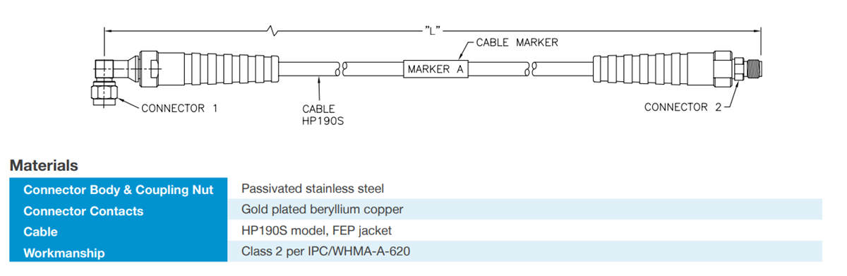 Semflex / Cinch Connectivity Solutions DKF公制测试电缆组件