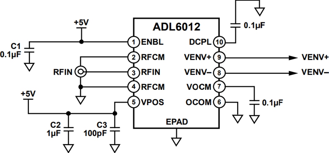 应用电路图 - Analog Devices Inc. ADL6012快速包络检测器（2GHz-67GHz、500MHz BW）