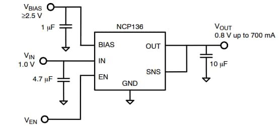 应用电路图 - onsemi NCP136 LDO稳压器