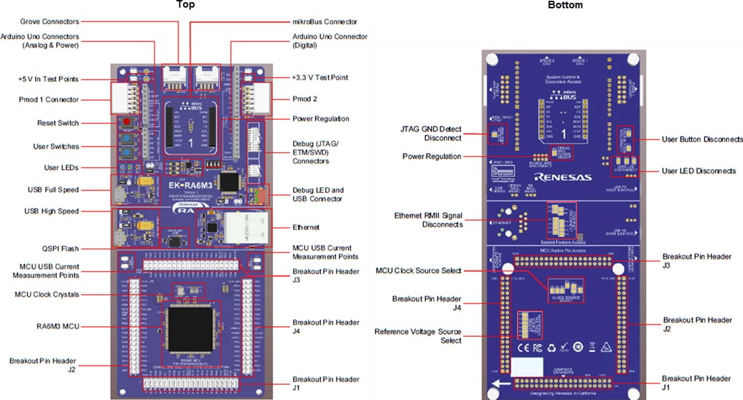 Renesas Electronics EK-RA6M3 RA6M3 MCU组用评估套件