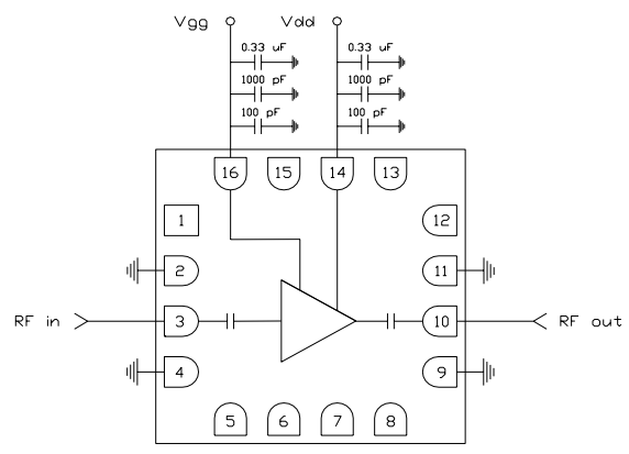 应用电路图 - Qorvo CMD320C3超低噪声射频放大器
