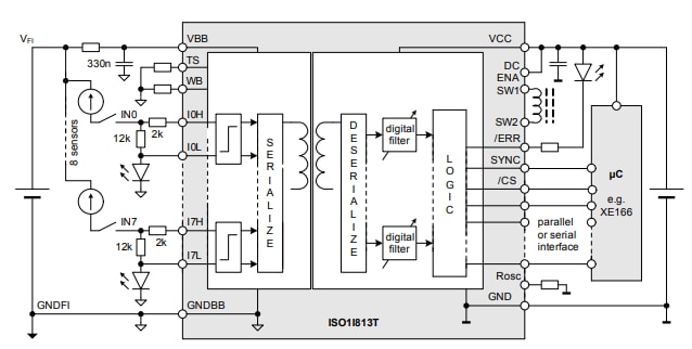 应用电路图 - Infineon Technologies ISO1I813T数字隔离器