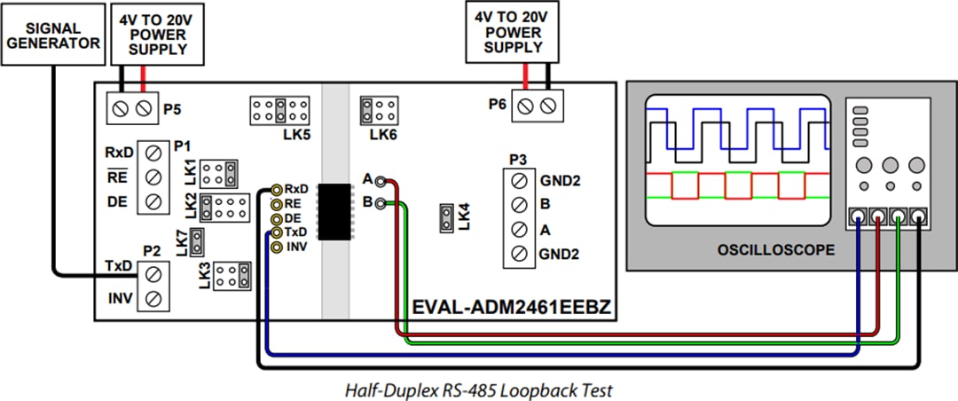 Analog Devices Inc. EVAL-ADM2461EEBZ评估板