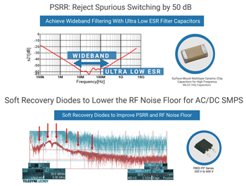 Vishay 5G电源解决方案