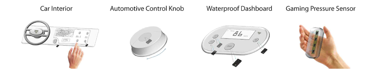 Vishay Semiconductors VCNL3030X01力感应用接近传感器