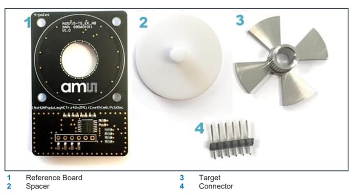 ams OSRAM AS5715参考板