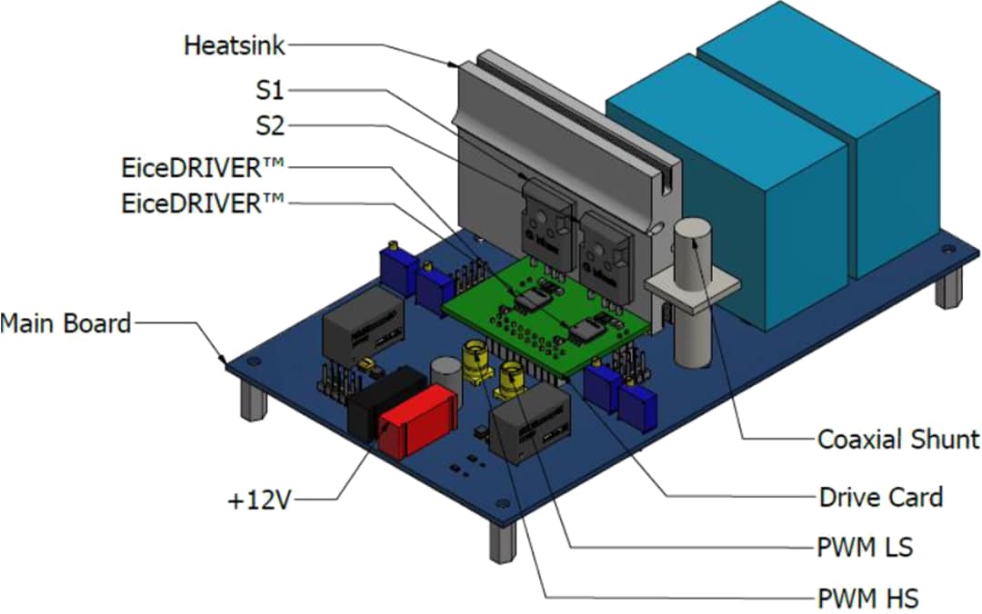 Infineon Technologies CoolSiC™ MOSFET 1200 V评估平台