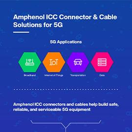 Amphenol Communications Solutions 5G无线