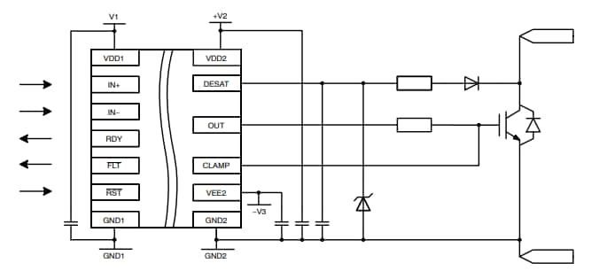 应用电路图 - onsemi NCD57001FDWR2G隔离式IGBT栅极驱动器