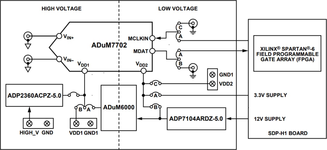 框图 - Analog Devices Inc. ADuM7702评估板 (EV-ADuM7702-8FMCZ)