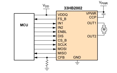 应用电路图 - NXP Semiconductors MC33HB2002 IC和驱动器