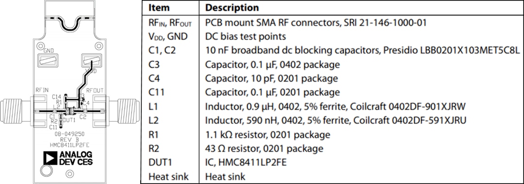 机械图纸 - Analog Devices Inc. EVAL-HMC8411评估板