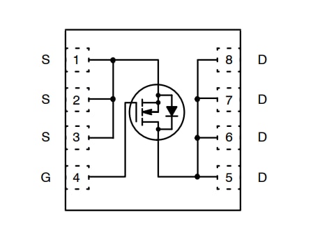 框图 - onsemi NTMFSC PowerTrench® MOSFET