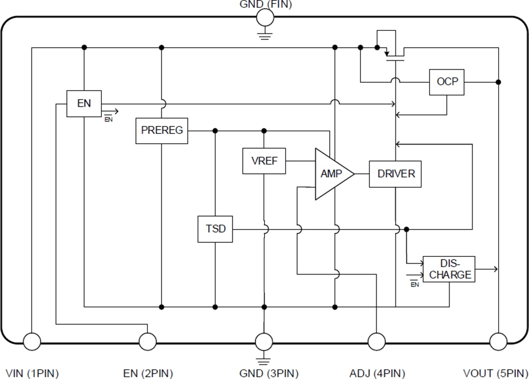 框图 - ROHM Semiconductor BD800M5Wxxx-C低压差 (LDO) 稳压器