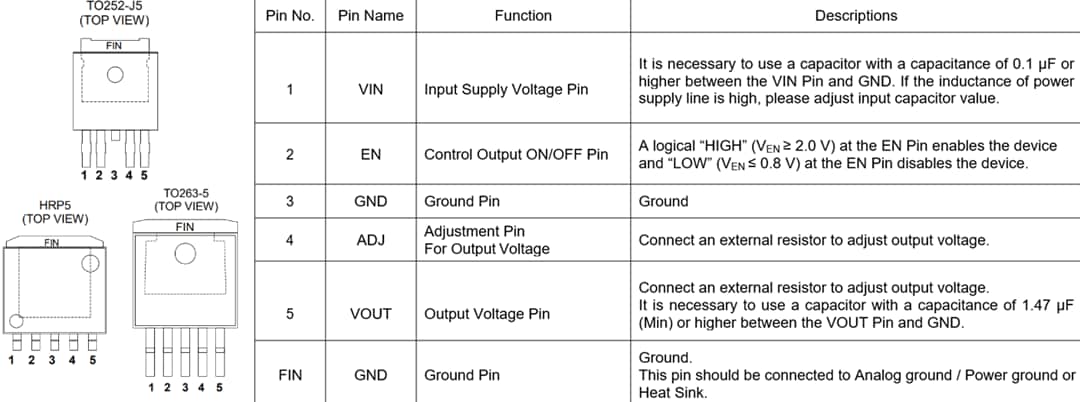 机械图纸 - ROHM Semiconductor BD800M5Wxxx-C低压差 (LDO) 稳压器