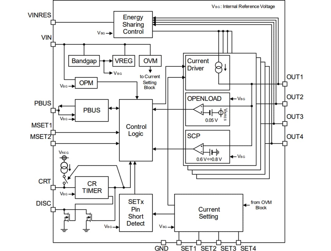 框图 - ROHM Semiconductor BD18337EFV-ME2和BD18347EFV-ME2 LED驱动器
